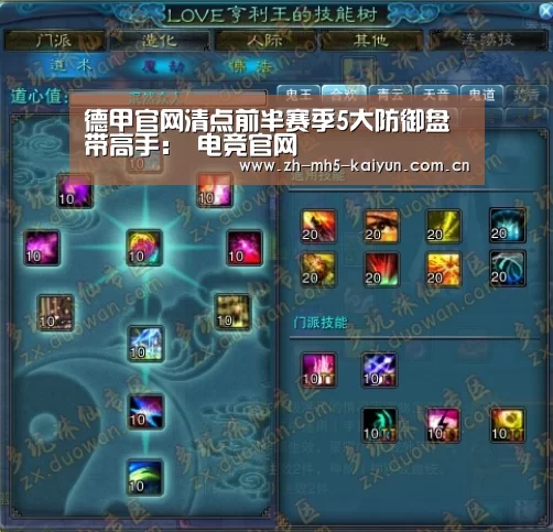 德甲官网清点前半赛季5大防御盘带高手: 电竞官网(图1) 开云电竞