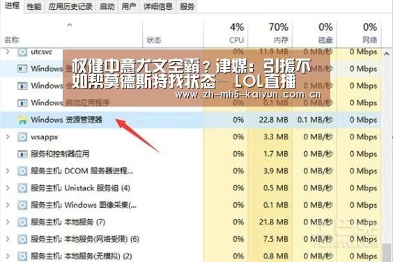 权健中意尤文空霸?津媒:引援不如帮莫德斯特找状态- LOL直播(图1) 开云电竞