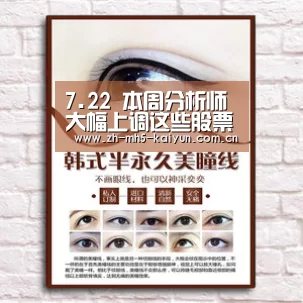 7.22 本周分析师大幅上调这些股票业绩预期_ 电竞官网(图2) 电竞官网