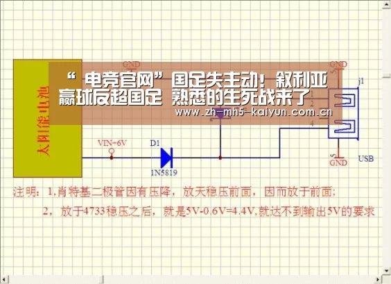 “ 电竞官网”国足失主动!叙利亚赢球反超国足 熟悉的生死战来了(图3) 电竞官网